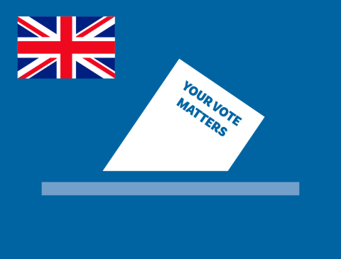 Vote on new collective agreements 2024